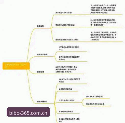 必博博彩登录 必博博彩登录实用技巧:从新手到高手的完整操作指南