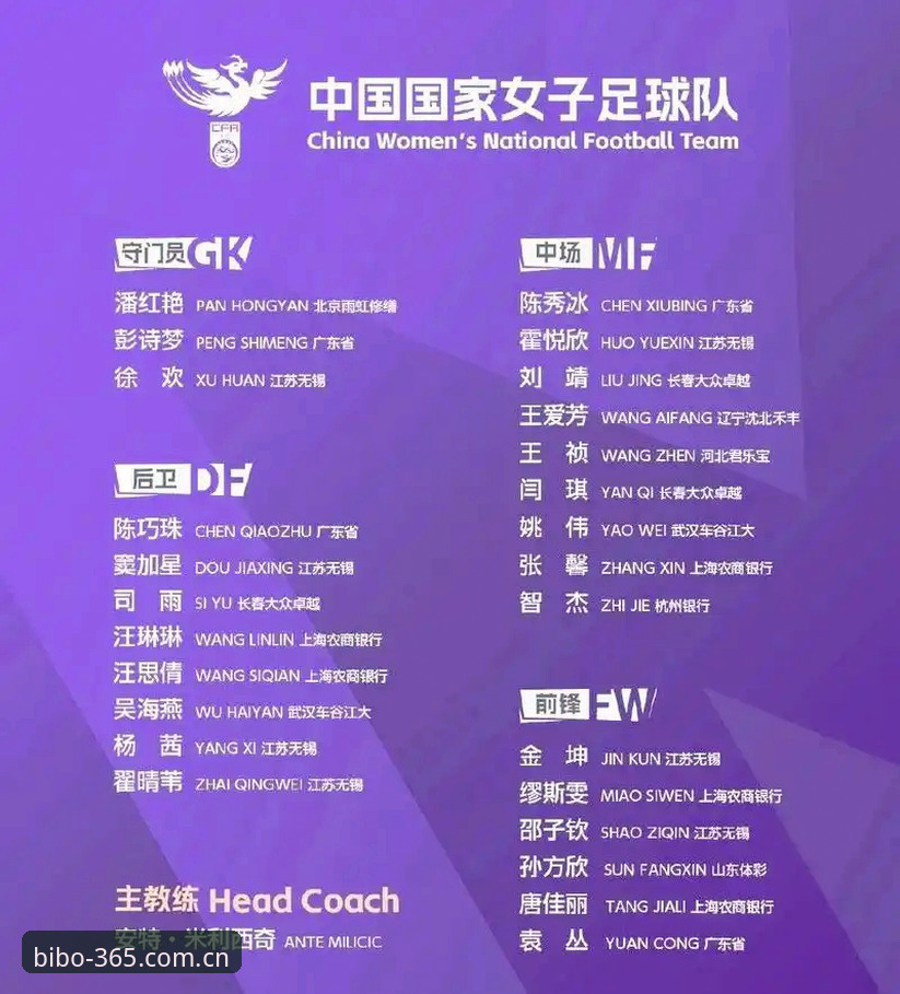 中国足协禁足名单解读教程：bibo必博用户必看的行业动态分析